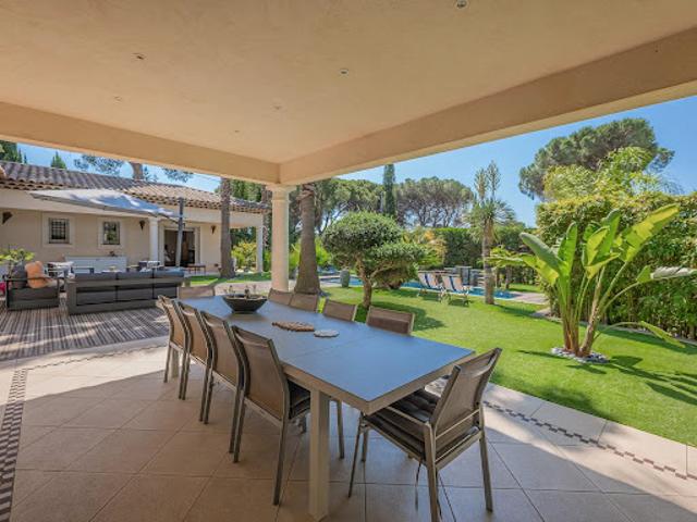 Villa vente à Arrondissement de Draguignan, Saint-raphaël
