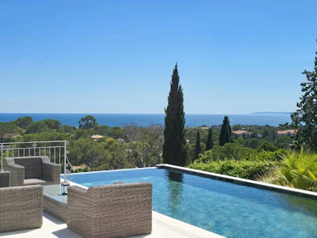 Villa vente à Arrondissement de Draguignan, Saint-raphaël
