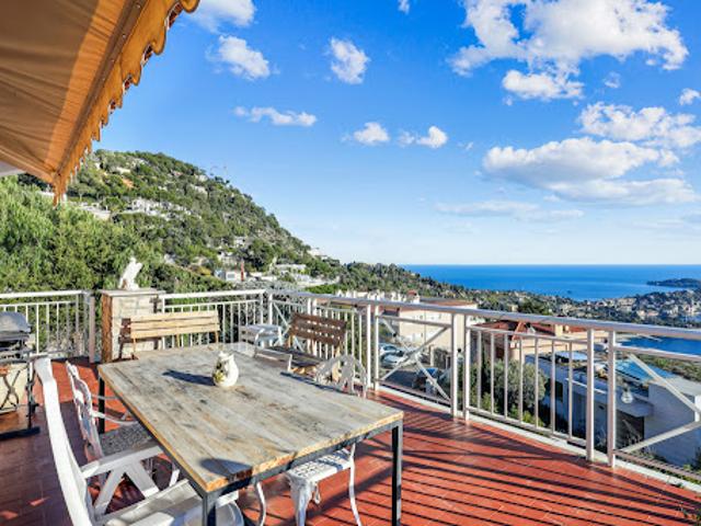 Villa vente à Nice, Villefranche-sur-mer