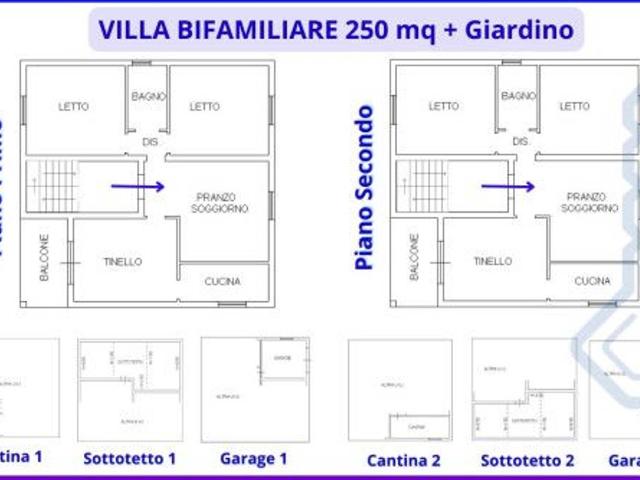 Villa Indipendente in vendita a Migliolungo, Re