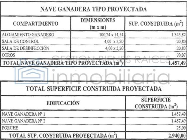 Terreno en venta en Guadamur, Castilla-La Mancha