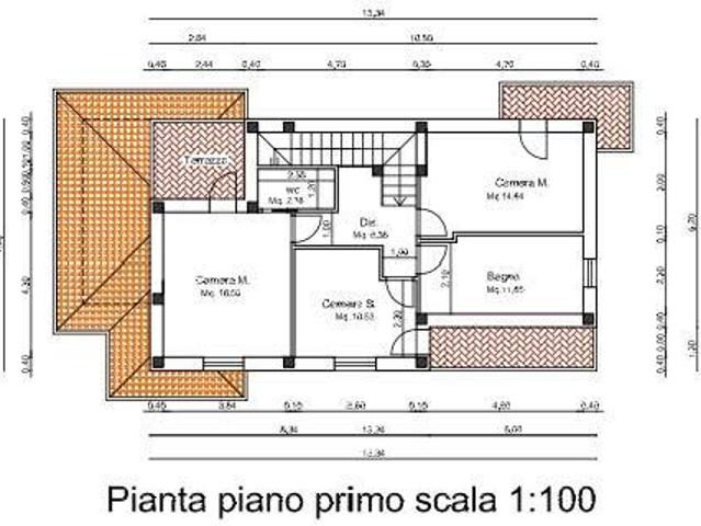 Villa Indipendente in vendita a Santo Pietro Belvedere, San Pietro Belvedere