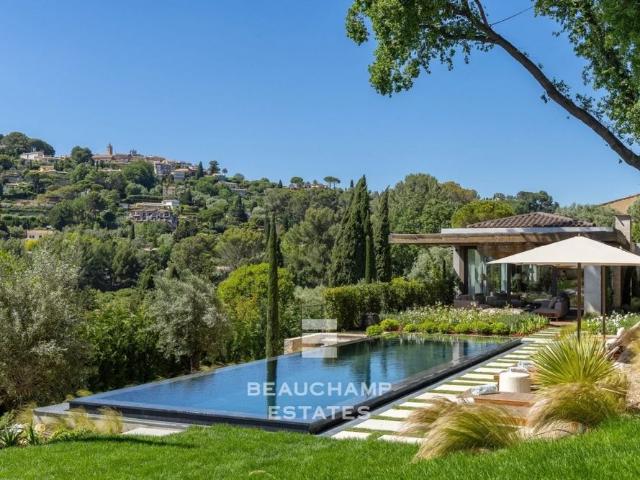 Maison location à Grasse, Mougins