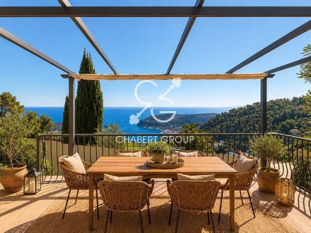 Villa vente à Nice, Villefranche-sur-mer