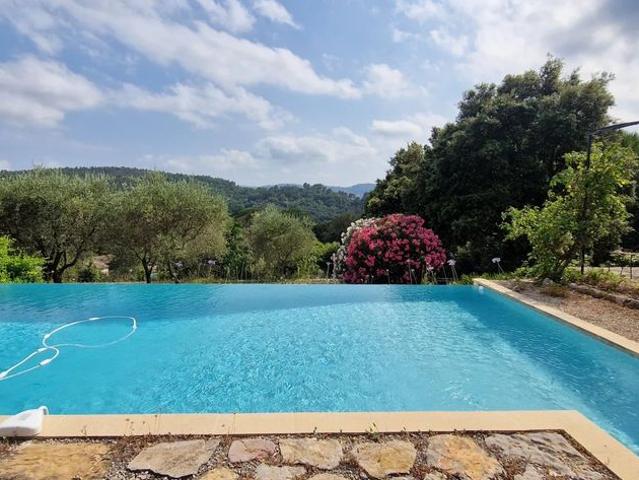 Villa location à Grasse
