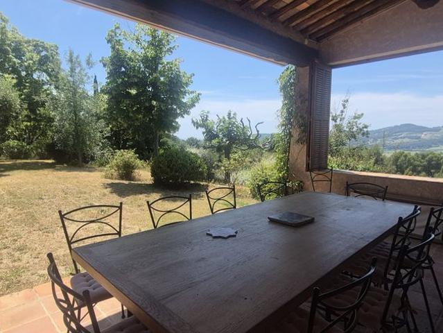 Villa location à Forcalquier, Le Castellet