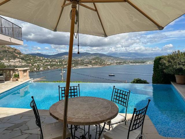 Villa vente à Grasse, Théoule-sur-mer