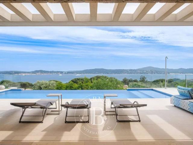 Villa location à Arrondissement de Draguignan, Grimaud