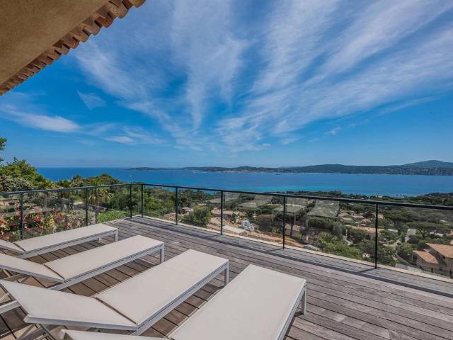 Villa location à Arrondissement de Draguignan, Grimaud