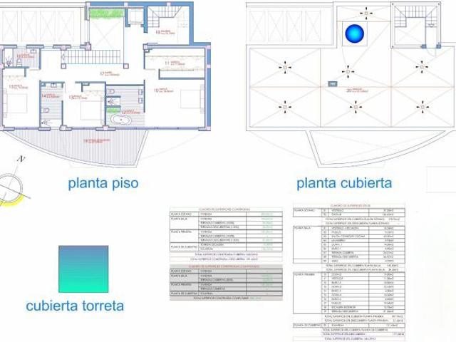 Casa en venta en Altea la Vella, la Marina Baixa
