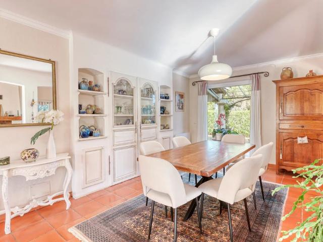 Villa vente à Arrondissement de Draguignan, Cogolin