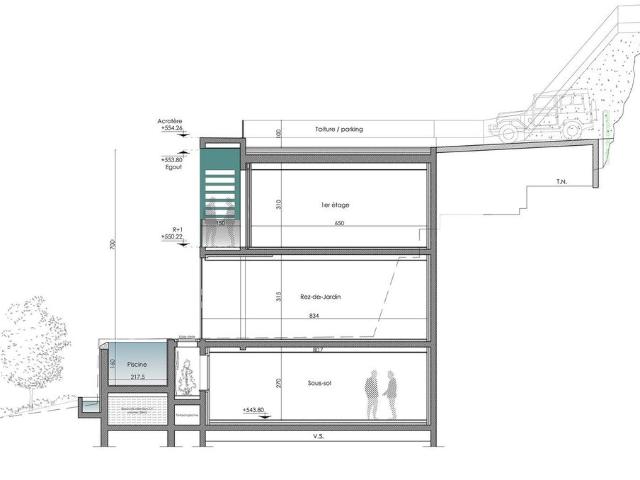 Villa vente à France métropolitaine, La Turbie