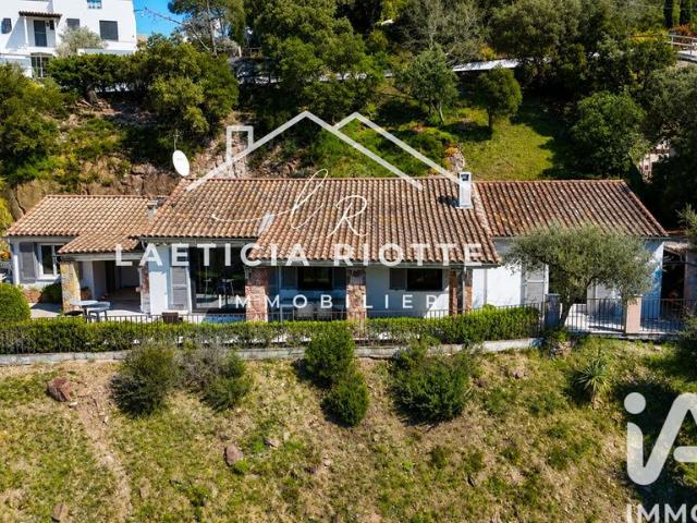 Villa vente à Arrondissement de Draguignan, Fréjus