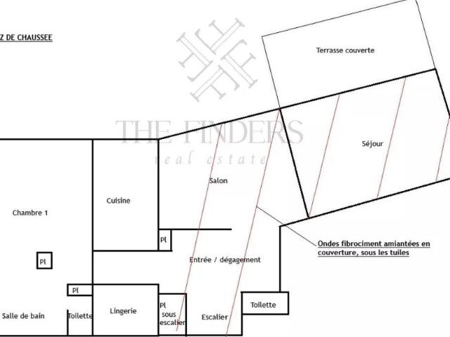 Villa vente à Arrondissement de Draguignan, La Croix-valmer