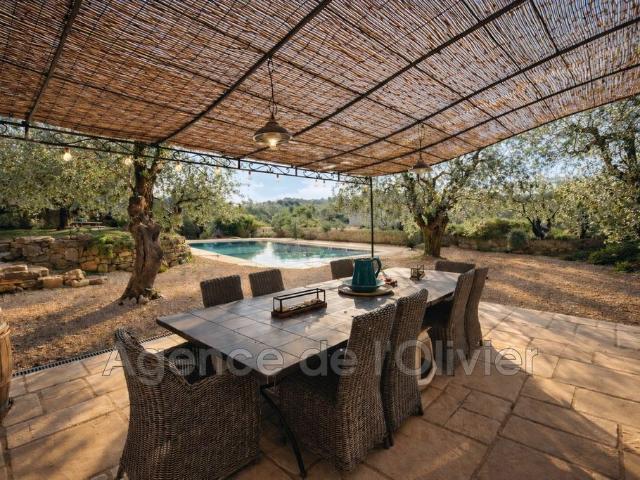 Villa vente à Grasse, Valbonne