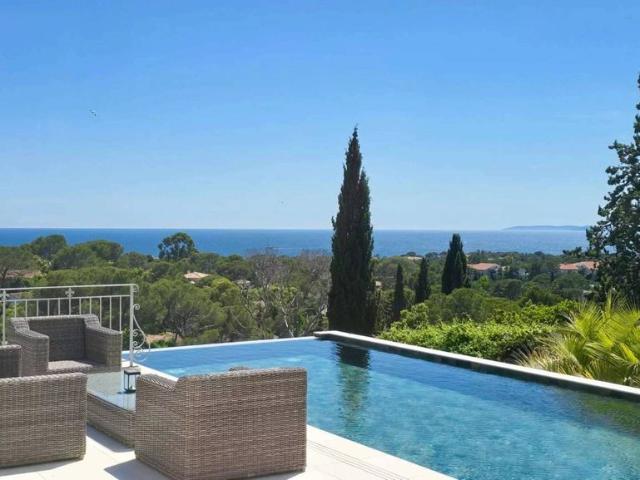 Villa location à Arrondissement de Draguignan, Saint-raphaël