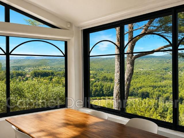 Villa vente à Forcalquier, Le Castellet