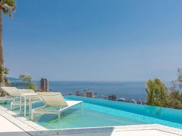 Villa location à Nice, Beausoleil