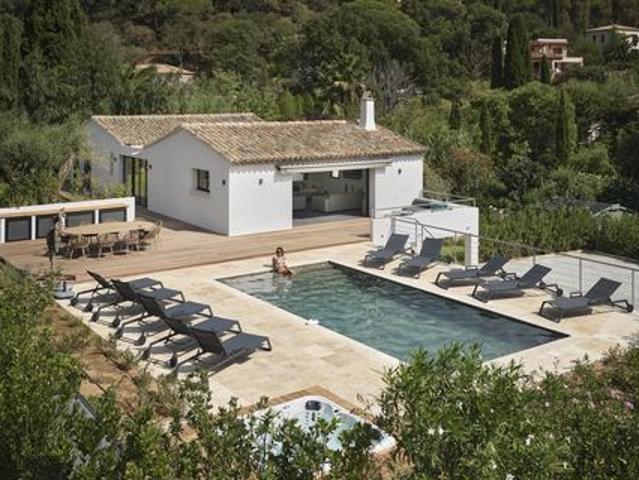 Villa vente à Arrondissement de Draguignan, La Croix-valmer