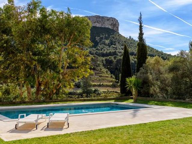 Villa vente à Marseille, Cassis