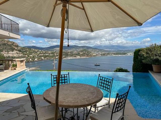 Villa vente à La Californie, Théoule-sur-Mer