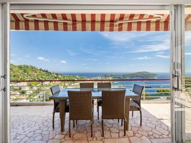 Villa vente à Nice, Villefranche-sur-mer