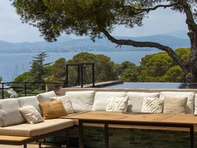 Villa vente à Arrondissement de Draguignan, Saint-raphaël