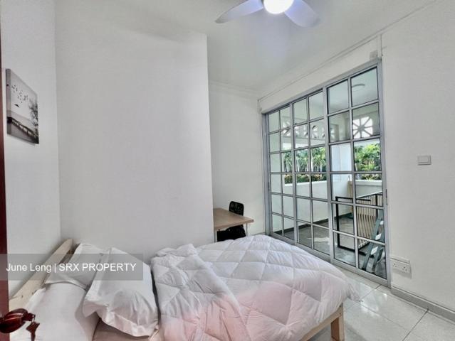 Condominium for rent in Queenstown, 05 South West