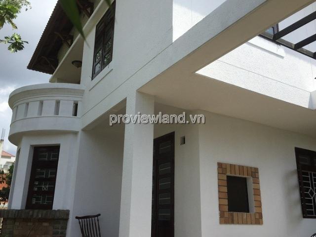 Bất động sản cho thuê