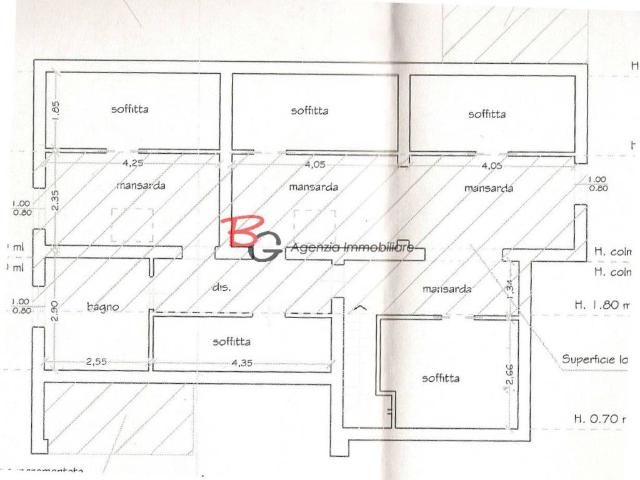 Villa Indipendente in affitto a Montale, Toscana