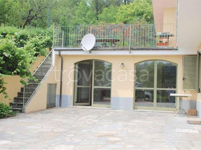 Villa Indipendente in affitto a Cavoretto, Piemonte