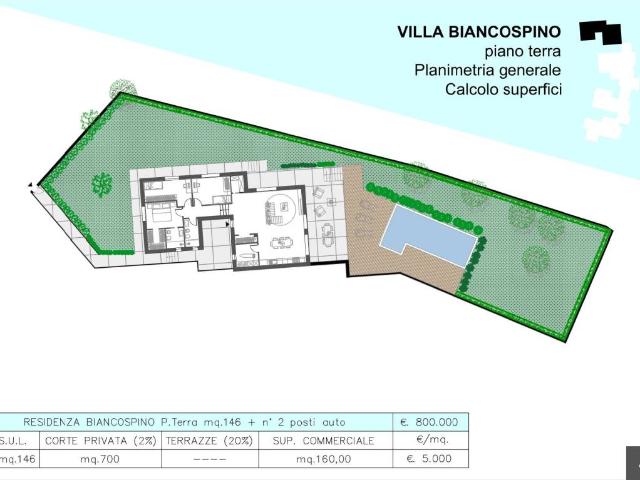 Villa Indipendente in vendita a Marche, Ancona