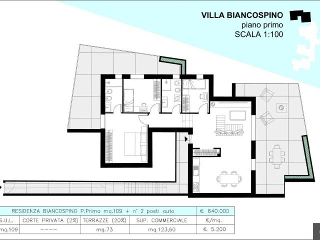 Villa Indipendente in vendita a Marche, Ancona