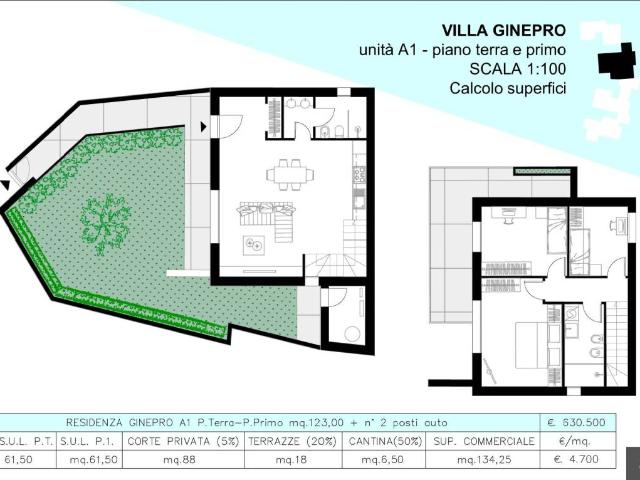 Villa Indipendente in vendita a Marche, Ancona