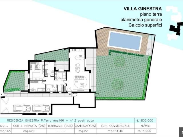 Villa Indipendente in vendita a Marche, Ancona