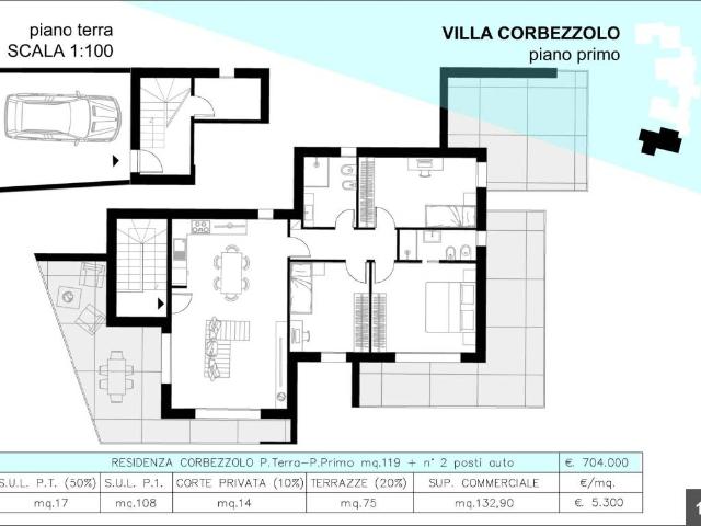 Villa Indipendente in vendita a Marche, Ancona