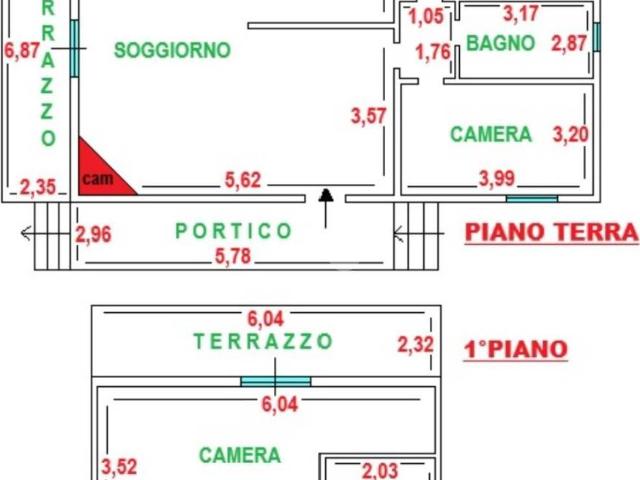 Villa Indipendente in vendita a La Cogna, Aprilia