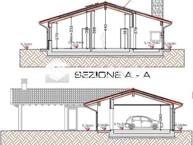 Villa Indipendente in vendita a Arcade, Veneto