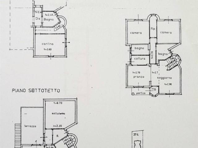 Villa Indipendente in vendita a Asciano, Toscana