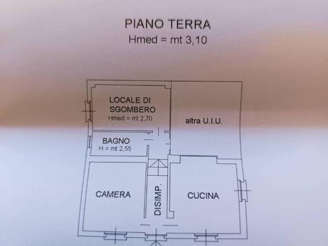 Villa Indipendente in vendita a Piemonte, Asti