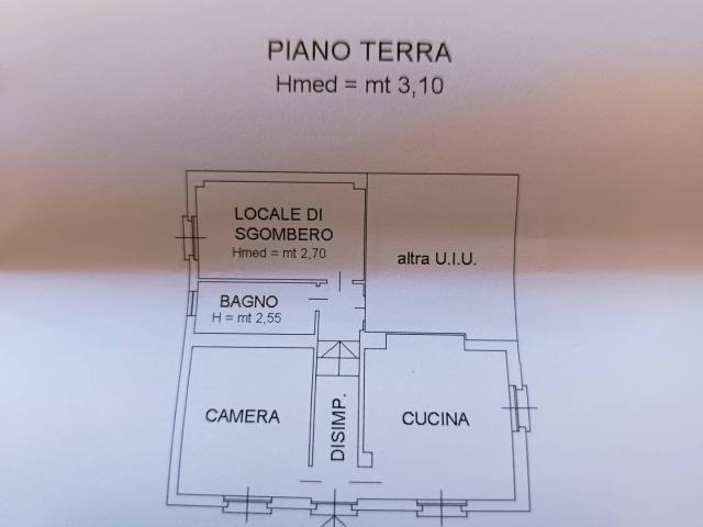Villa Indipendente in vendita a Avidano, Asti