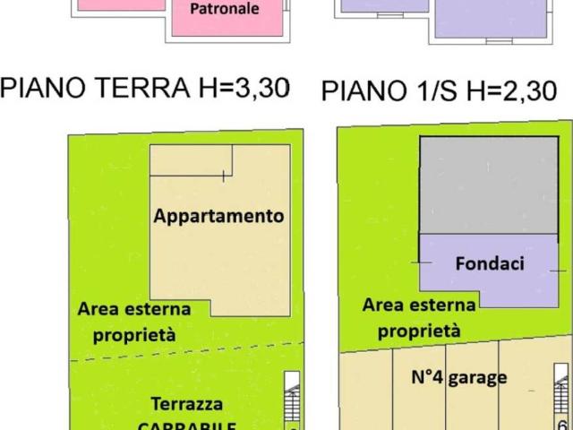 Villa Indipendente in vendita a Atri, Abruzzo