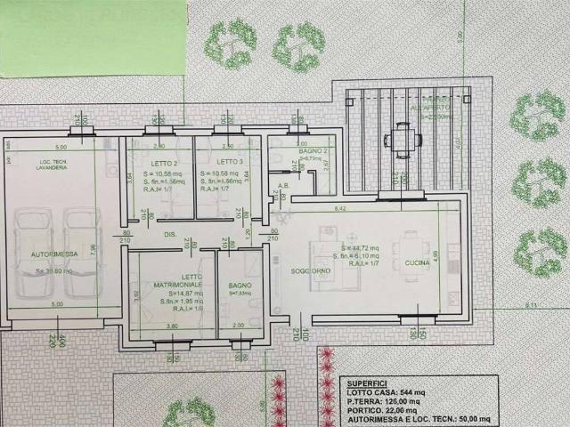 Villa Indipendente in vendita a Busseto, Reggio Emilia