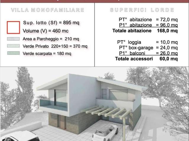 Villa Indipendente in vendita a San Martino Soprarno, Capolona