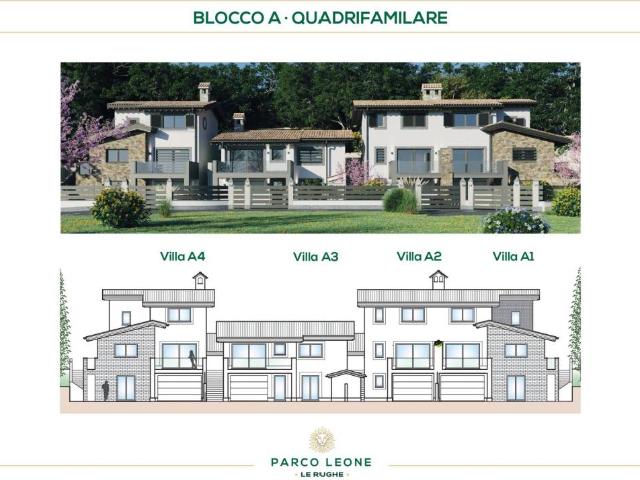 Villa Indipendente in vendita a Roma Capitale, Lazio