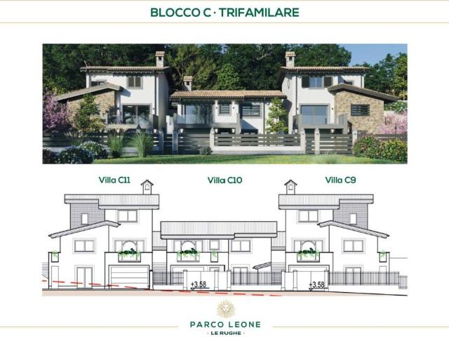 Villa Indipendente in vendita a Roma Capitale, Lazio