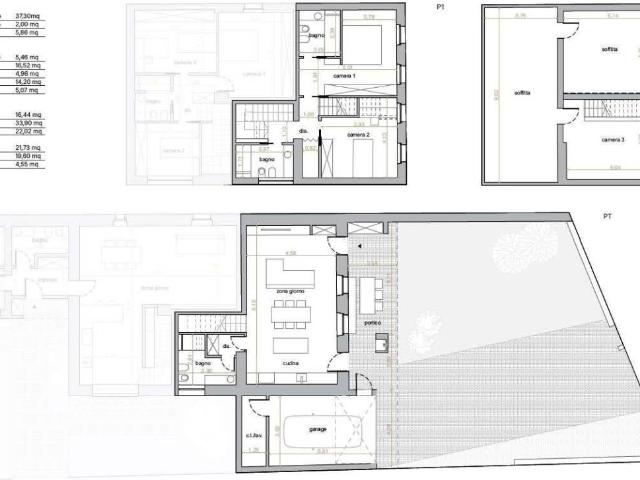Villa Indipendente in vendita a Piazzutta / Placuta, Gorizia
