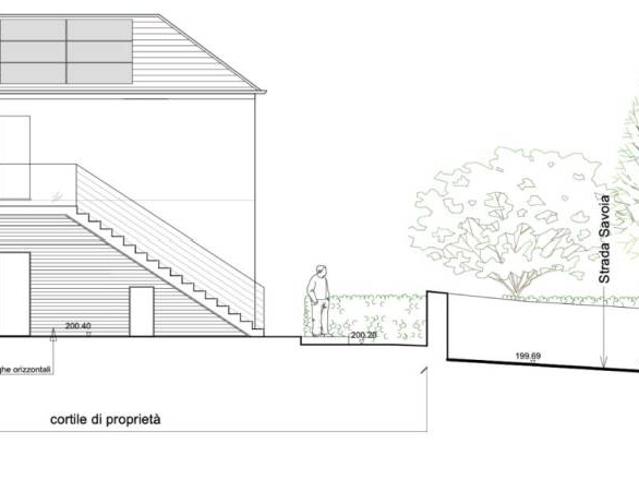 Villa Indipendente in vendita a Diano Gorleri, Diano Marina