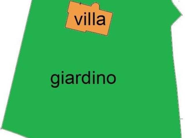 Villa Indipendente in vendita a Rignano, Itri