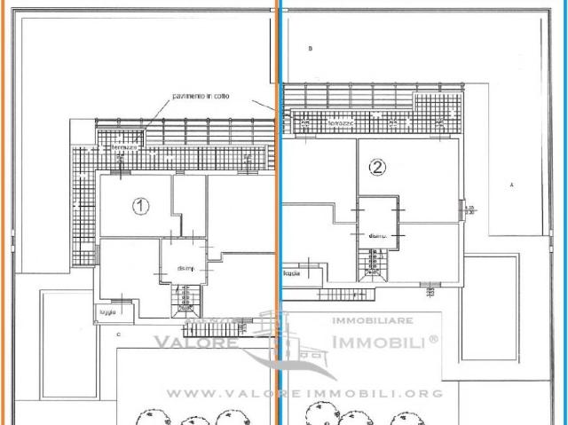 Villa Indipendente in vendita a Montenero basso, Livorno